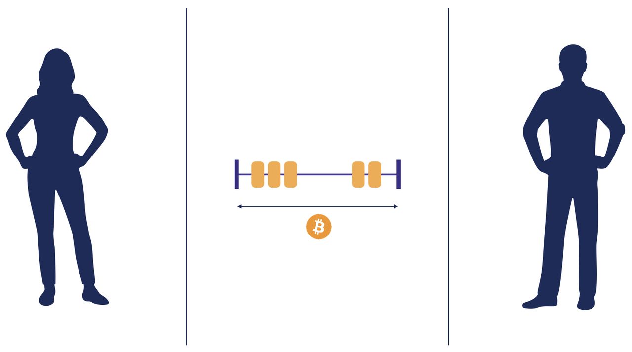 Lightning Explained