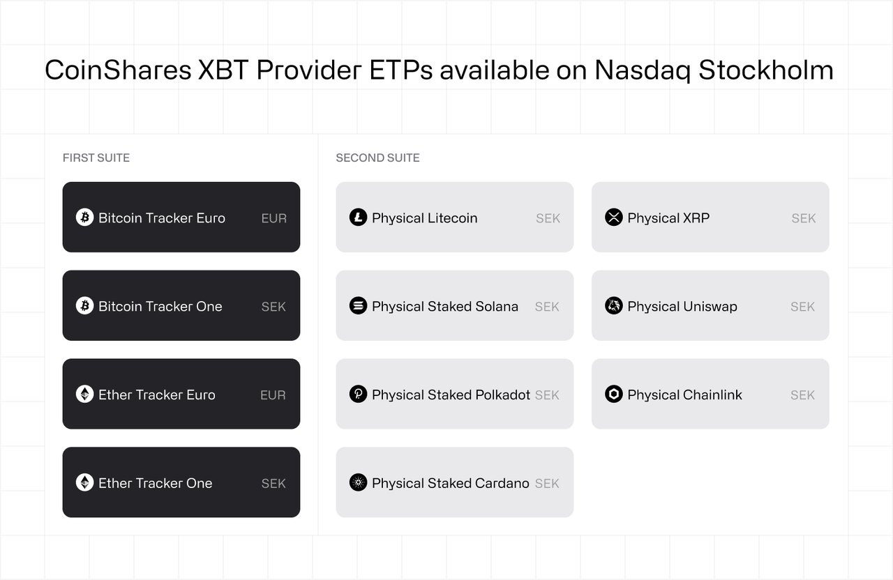 XBT Provider 2 suites of products