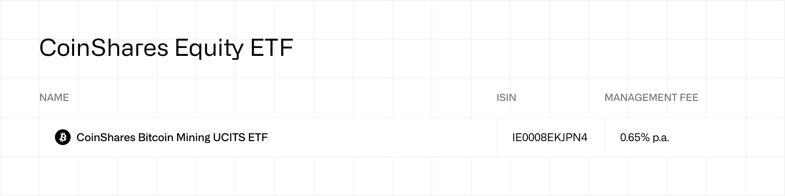 CoinShares Equity ETF