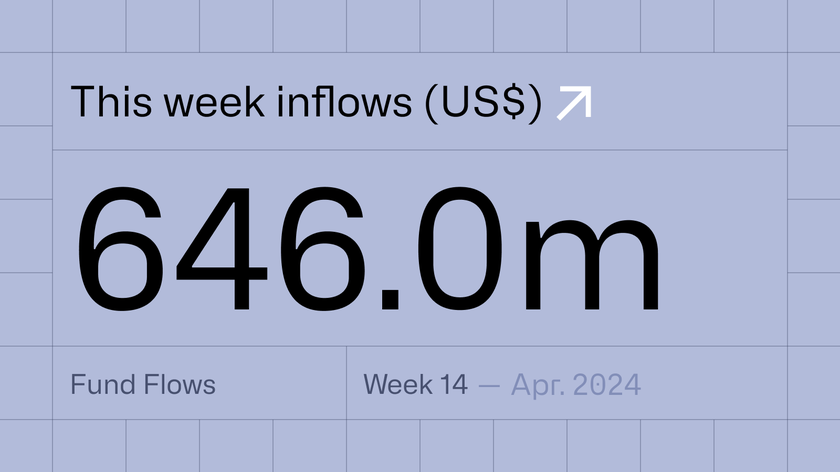 Digital asset fund flows | April 8th 2024