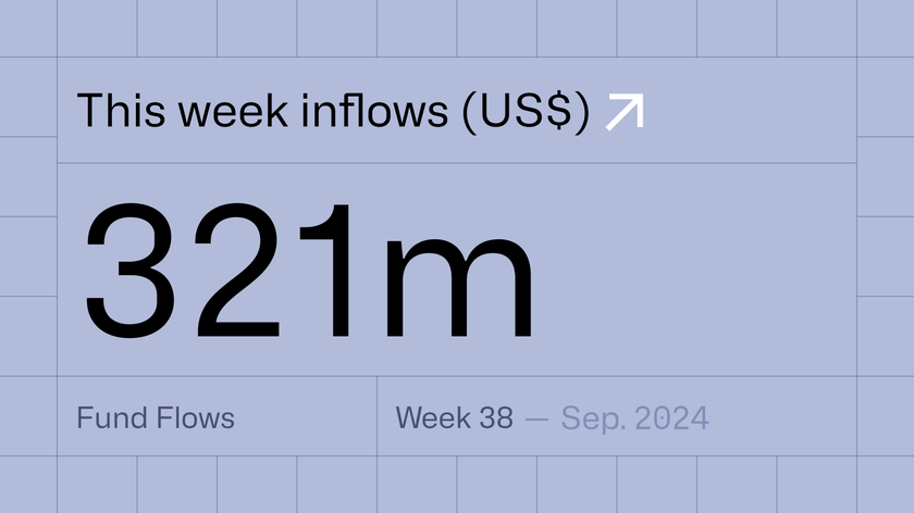 Digital asset fund flows | September 23rd 2024