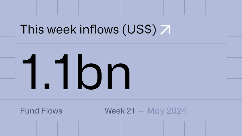Digital asset fund flows | May 28th 2024