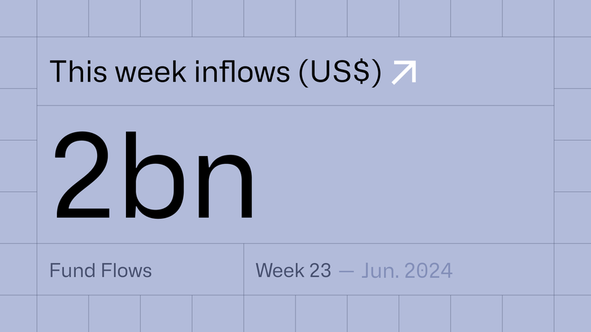 Digital asset fund flows | June 10th 2024