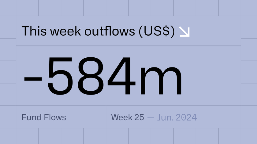 Digital asset fund flows | June 24th 2024