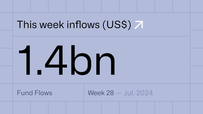 Digital asset fund flows | July 15th 2024