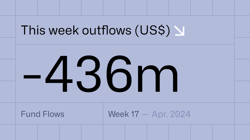 Digital asset fund flows | April 29th 2024