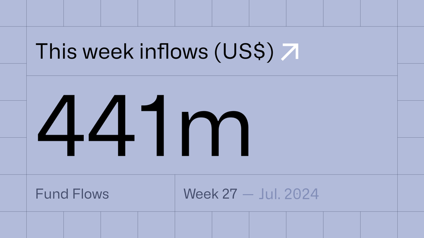 Digital asset fund flows | July 8th 2024