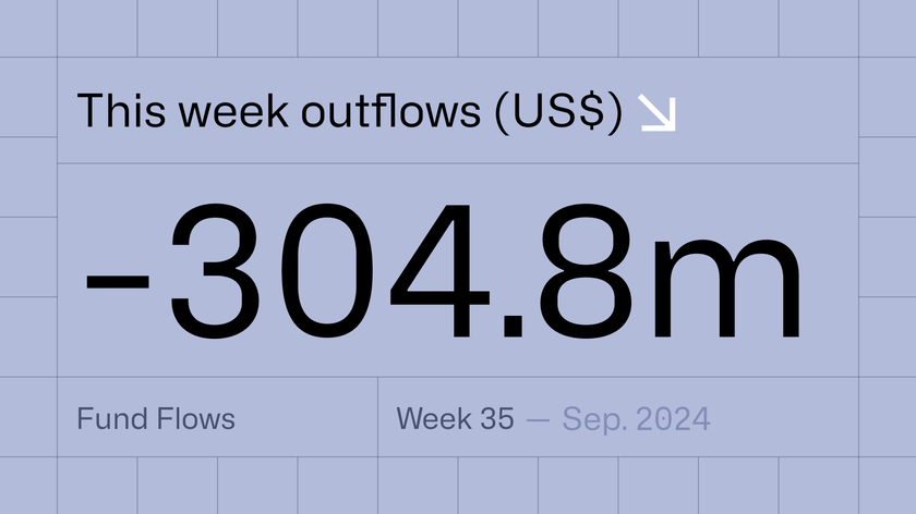 Digital asset fund flows | September 2nd 2024