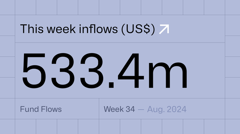 Digital asset fund flows | August 26th 2024