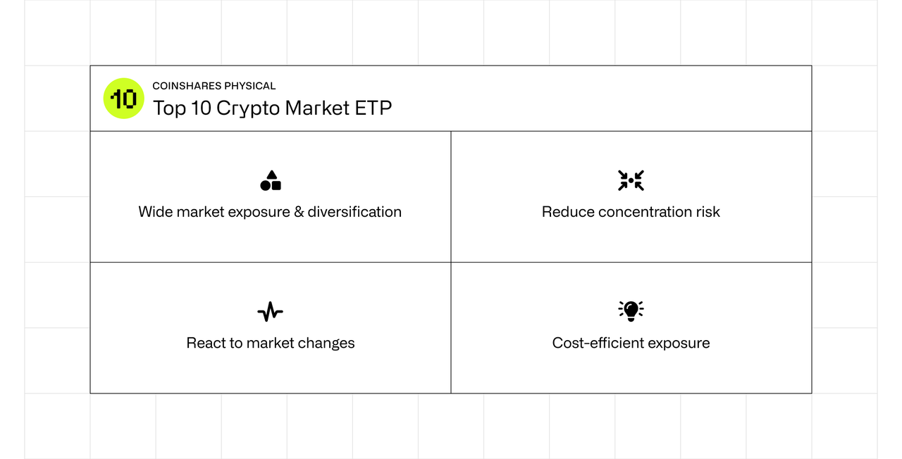 Description of the TOP 10 Crypto Market ETP