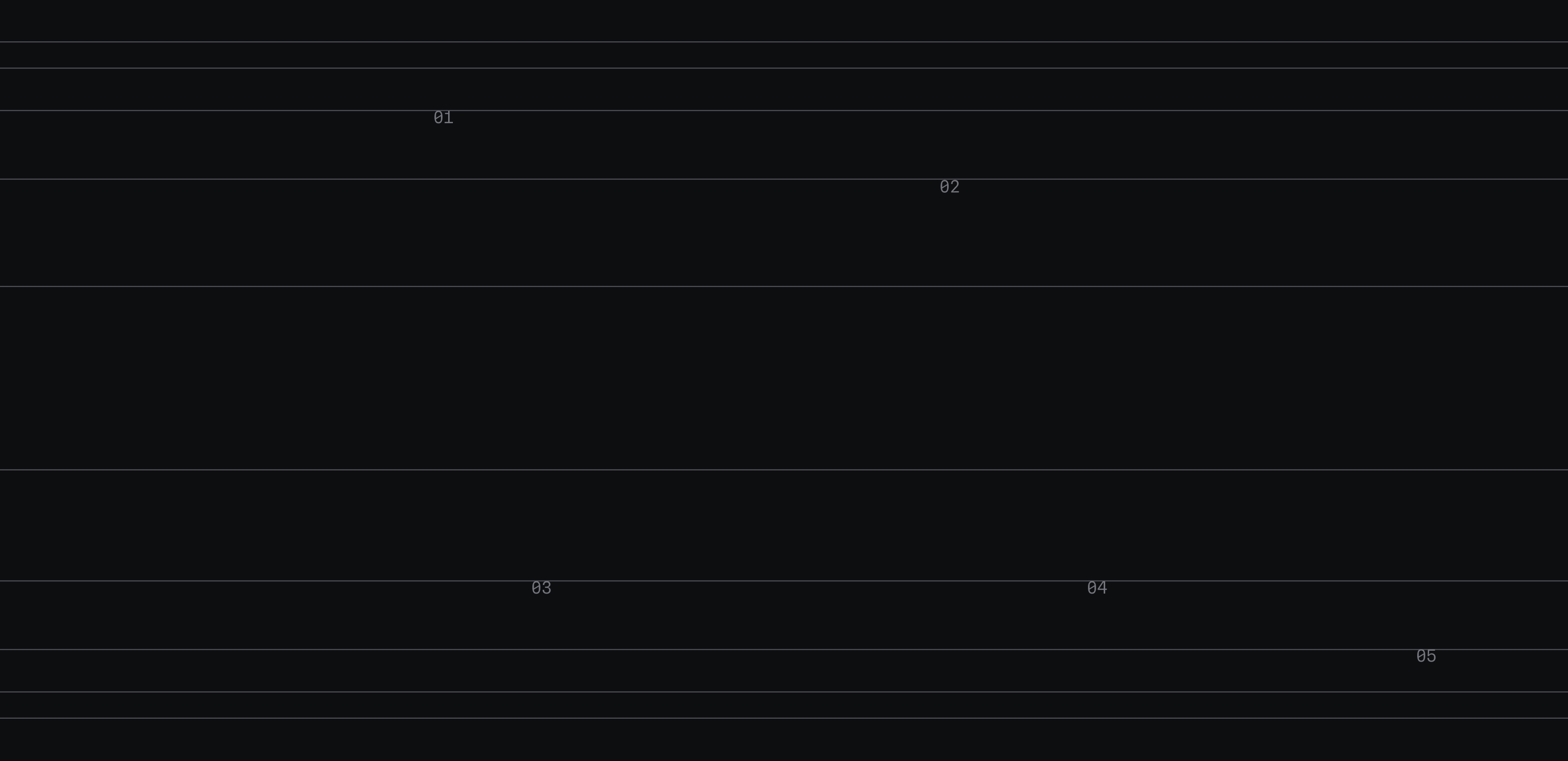 Image Bitcoin's TAM model – 2025 edition