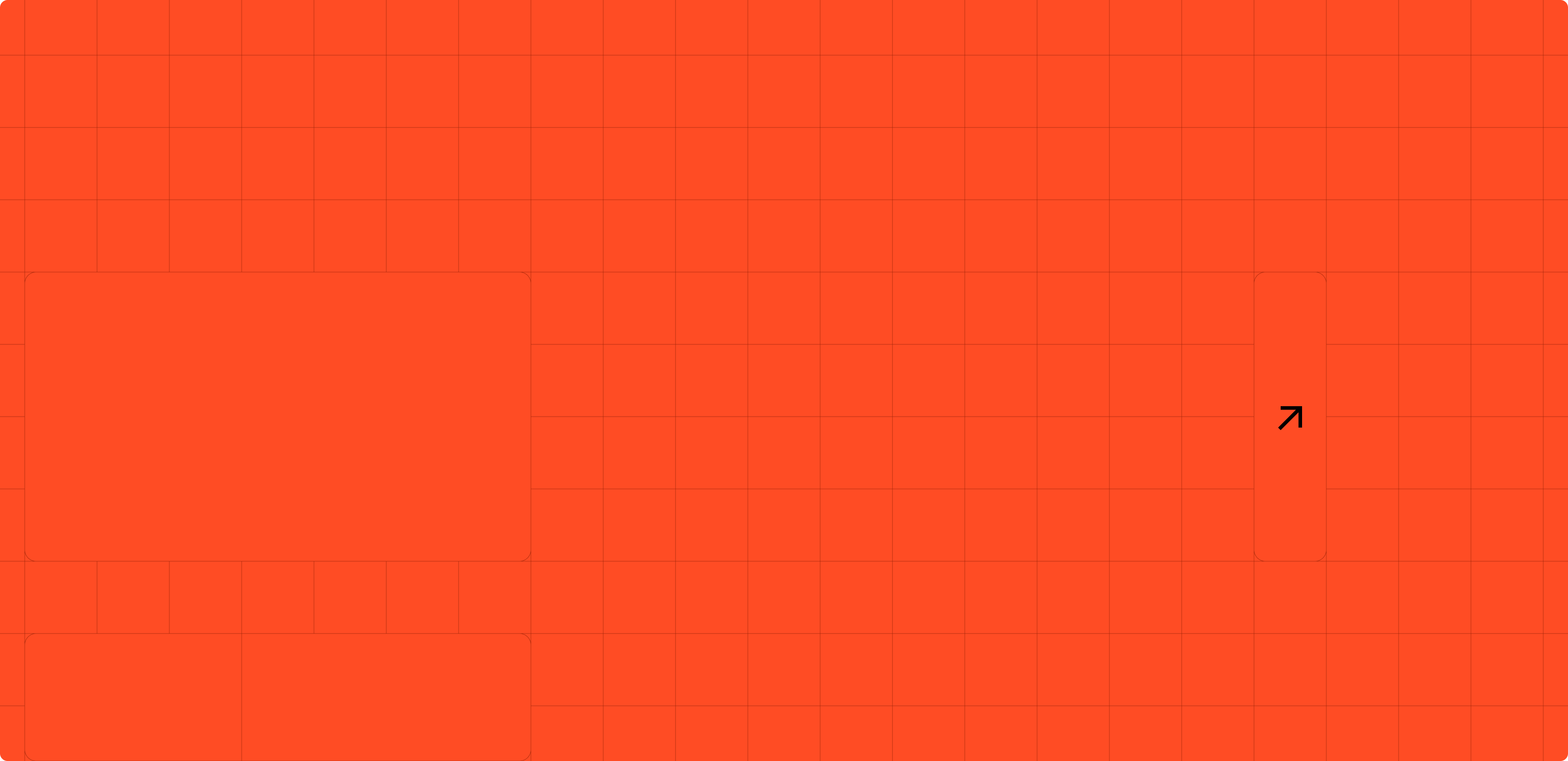 Image Market update - May 30, 2025