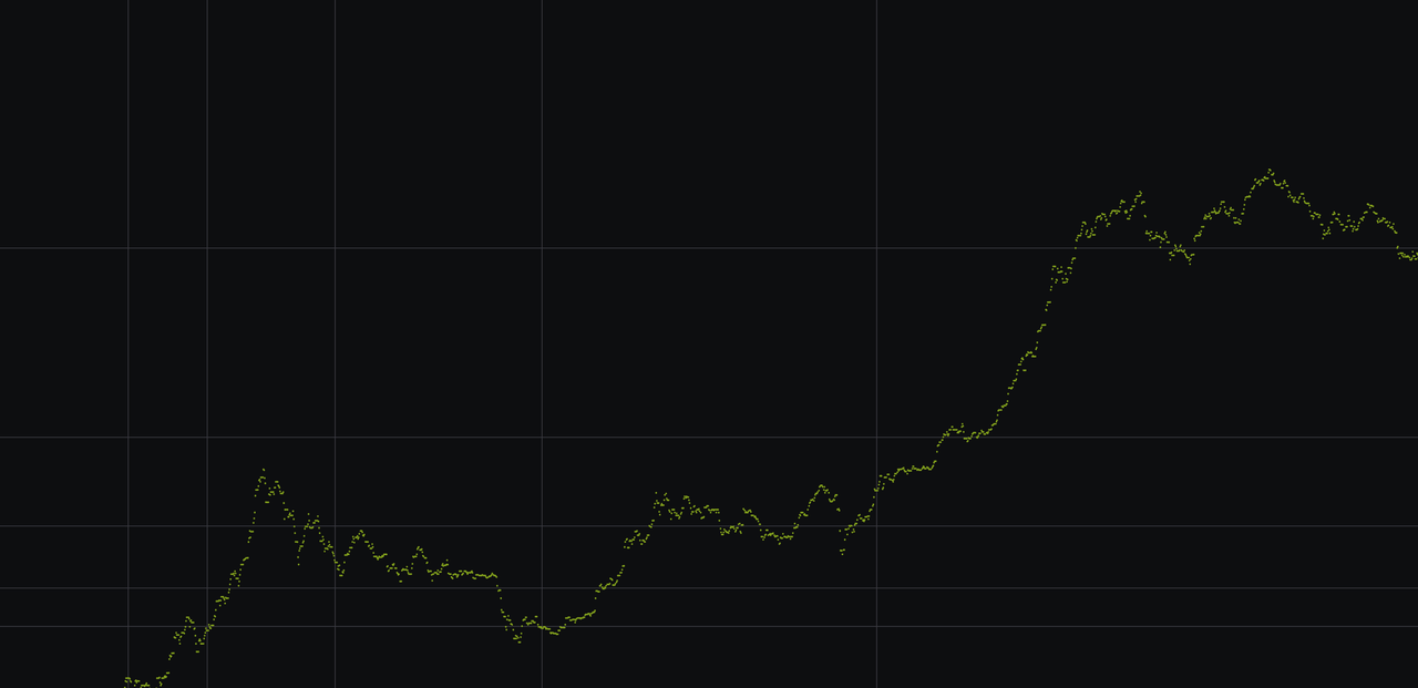 Image A data-driven look at institutional bitcoin exposure in Q3 2025