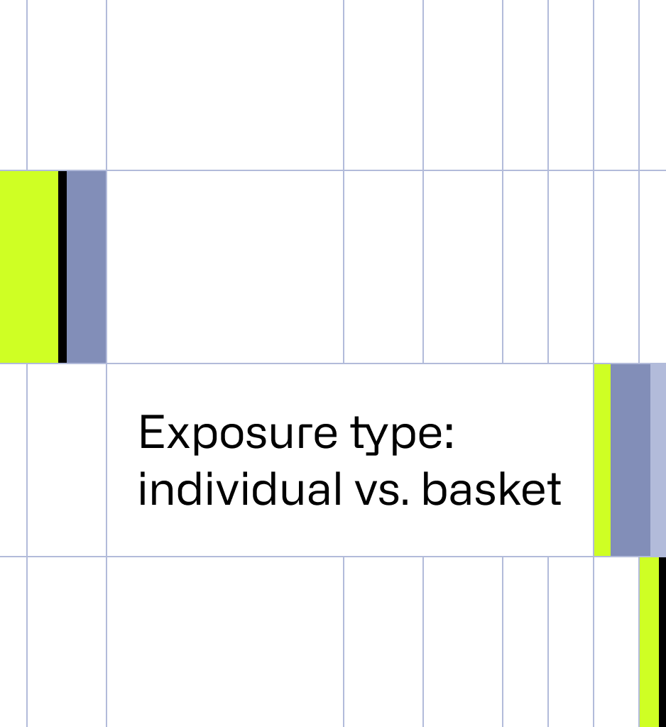 US Beginners Guide: Understanding Crypto Exposure