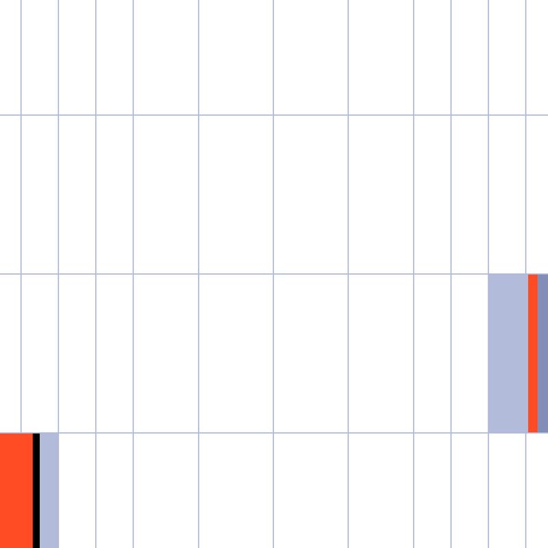 What is tokenisation? Turning real-world assets into digital assets