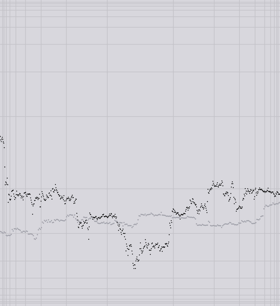 Physical Bitcoin ETP investment product CoinShares ETP