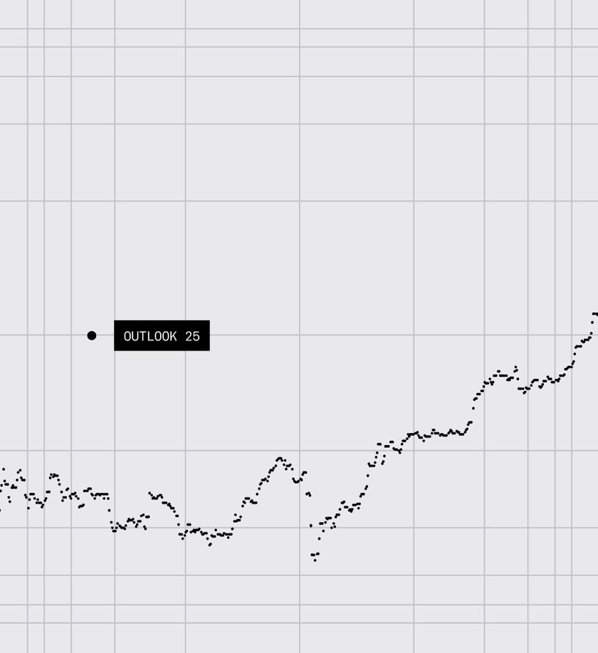 CoinShares' 2025 Outlook