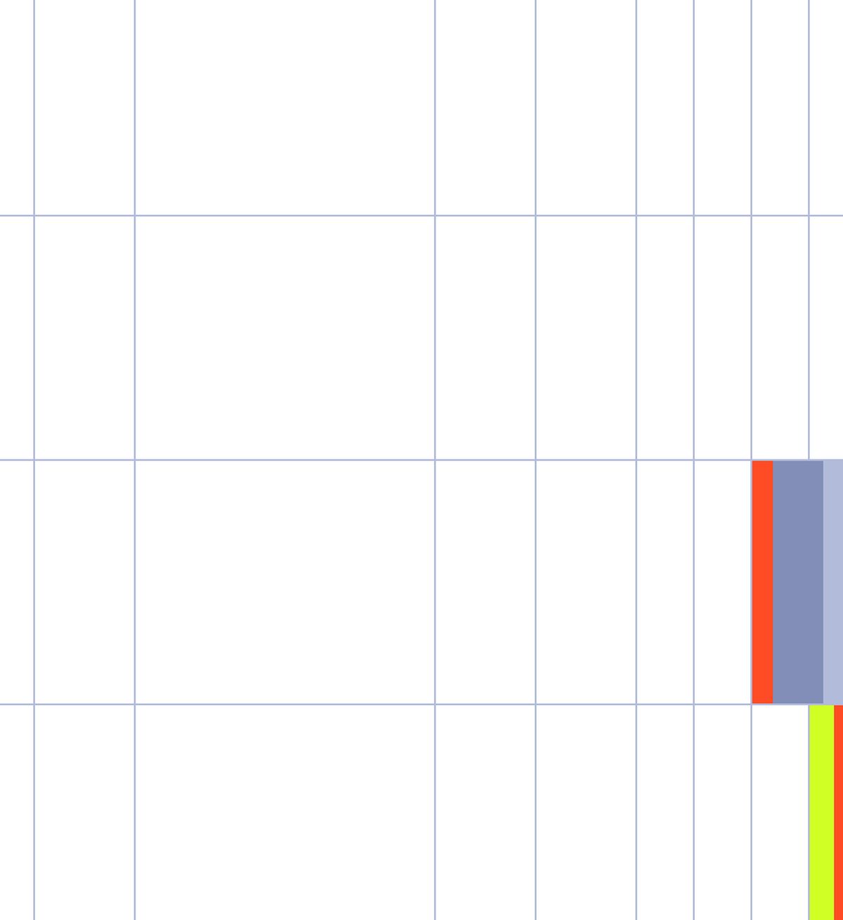 Thumbnail for an article of the Staking Yields: what you need to know