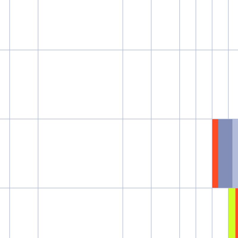 10 years of Ethereum - the story