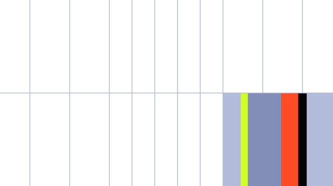 Thumbnail for an article of the Knowledge section