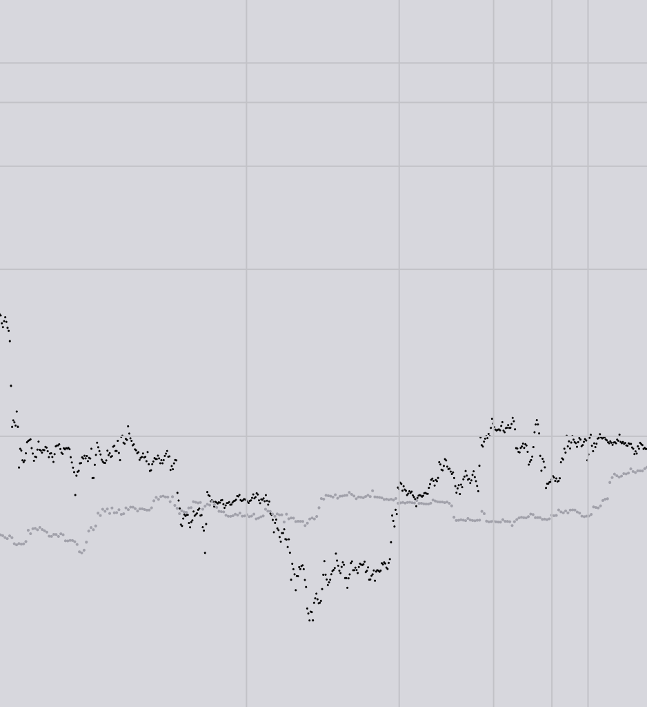 Institutional Report - 13F Bitcoin ETF data Q3 2025