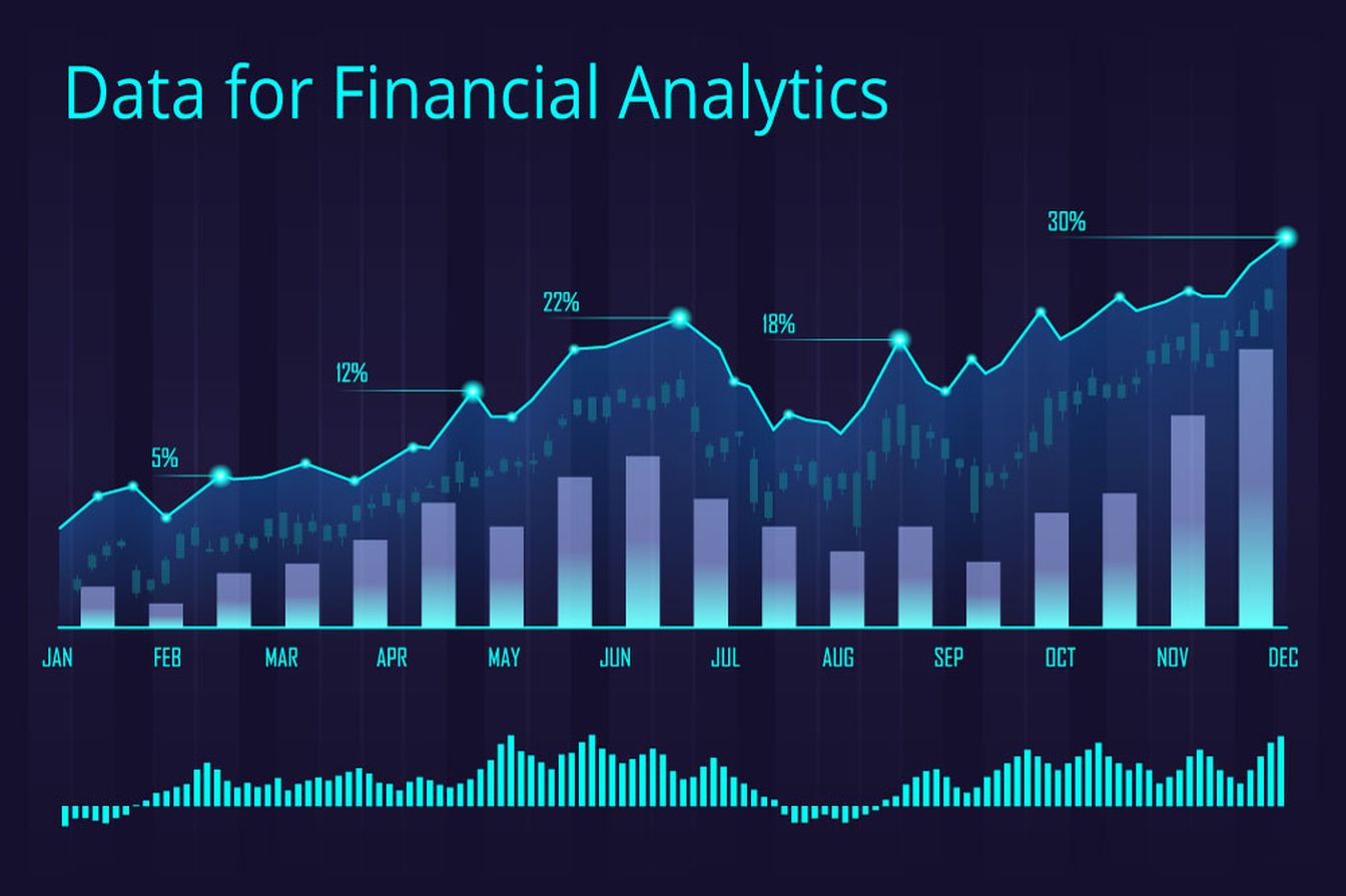 We've made Yahoo Finance Premium better for you.