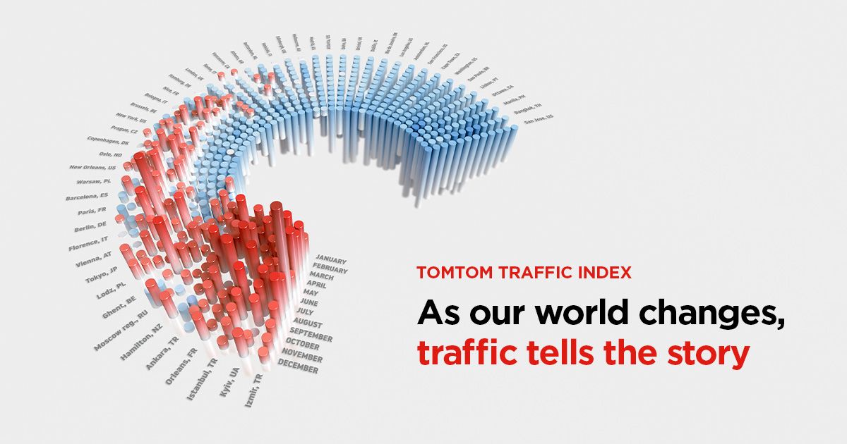 TomTom releases the 11th edition of TomTom Traffic Index TomTom