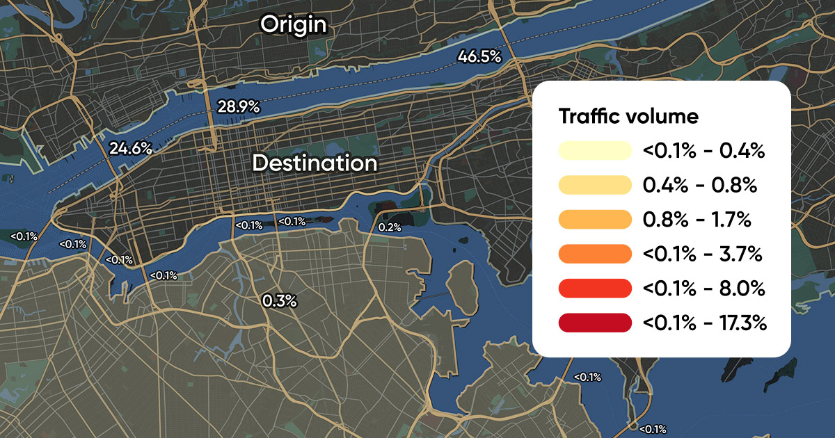 Map showing traffic volume between "Origin" and "Destination" with varying intensity from light yellow to dark red, indicating higher traffic.