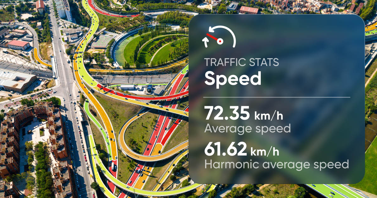 Traffic stats illustrations