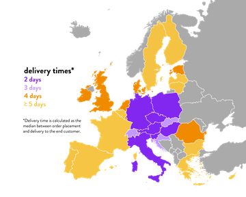 Delivery Times