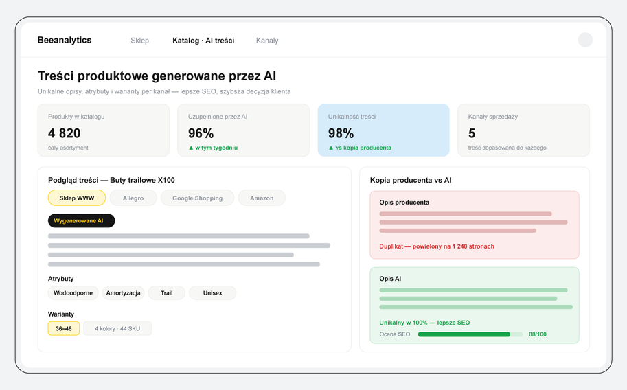 Panel generowania treści produktowych przez AI — unikalne opisy, atrybuty i warianty per kanał (sklep, Allegro, Google Shopping) z porównaniem kopii producenta i wersji AI pod SEO