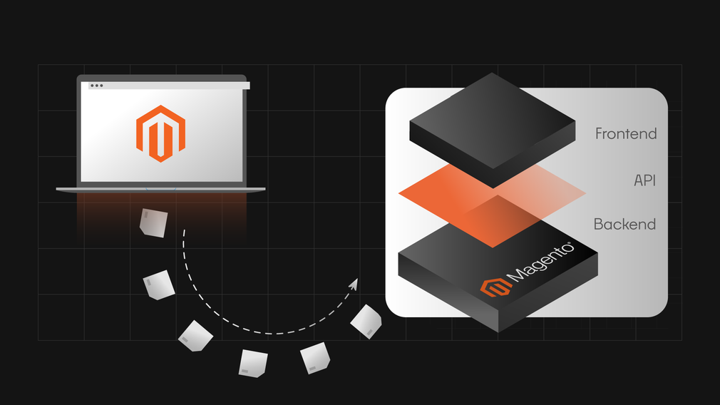 blog promoted post Kiedy migracja na Magento Headless ma sens? 7 mierzalnych kryteriów w 2026.