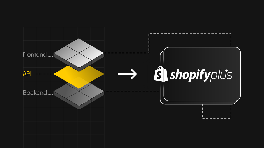 blog promoted post Headless Commerce a Shopify Plus w 2026: Kiedy migracja ma sens i ile kosztuje w Polsce?