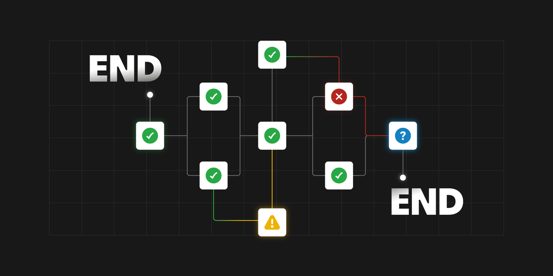 blog promoted post E-commerce bez wpadek — dlaczego testy End-to-End to twój najlepszy sprzymierzeniec