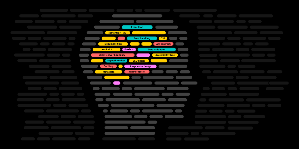 post Craft over Trends: Why Fundamentals are the Heart of Modern Web Development in 2026