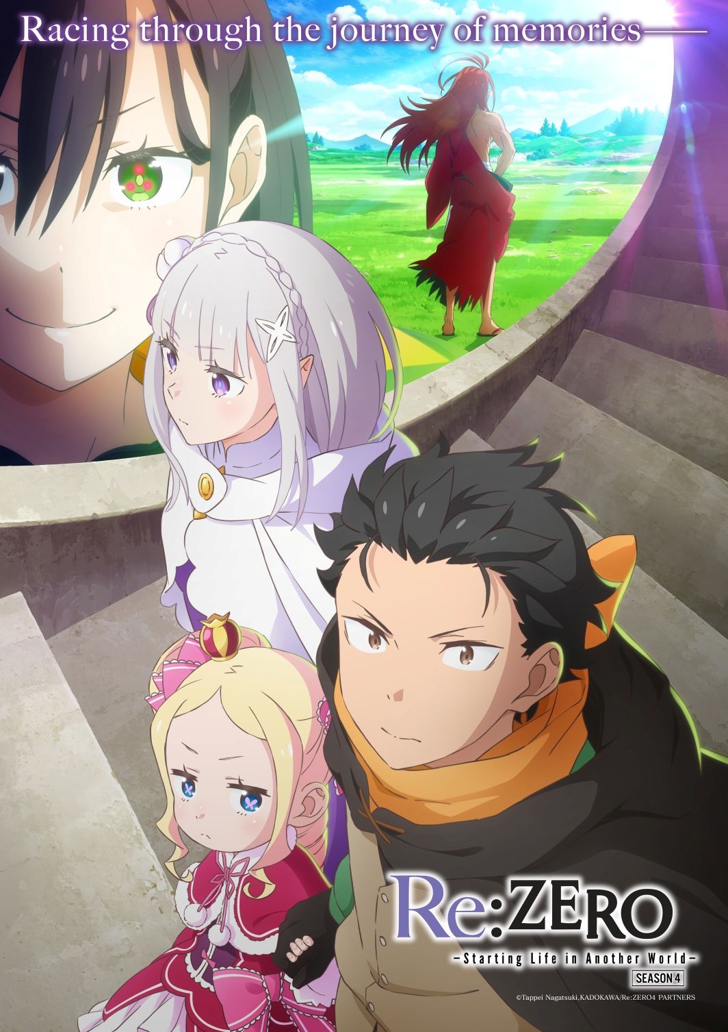 Re:ZERO -Starting Life in Another World Season 4 anime key visual