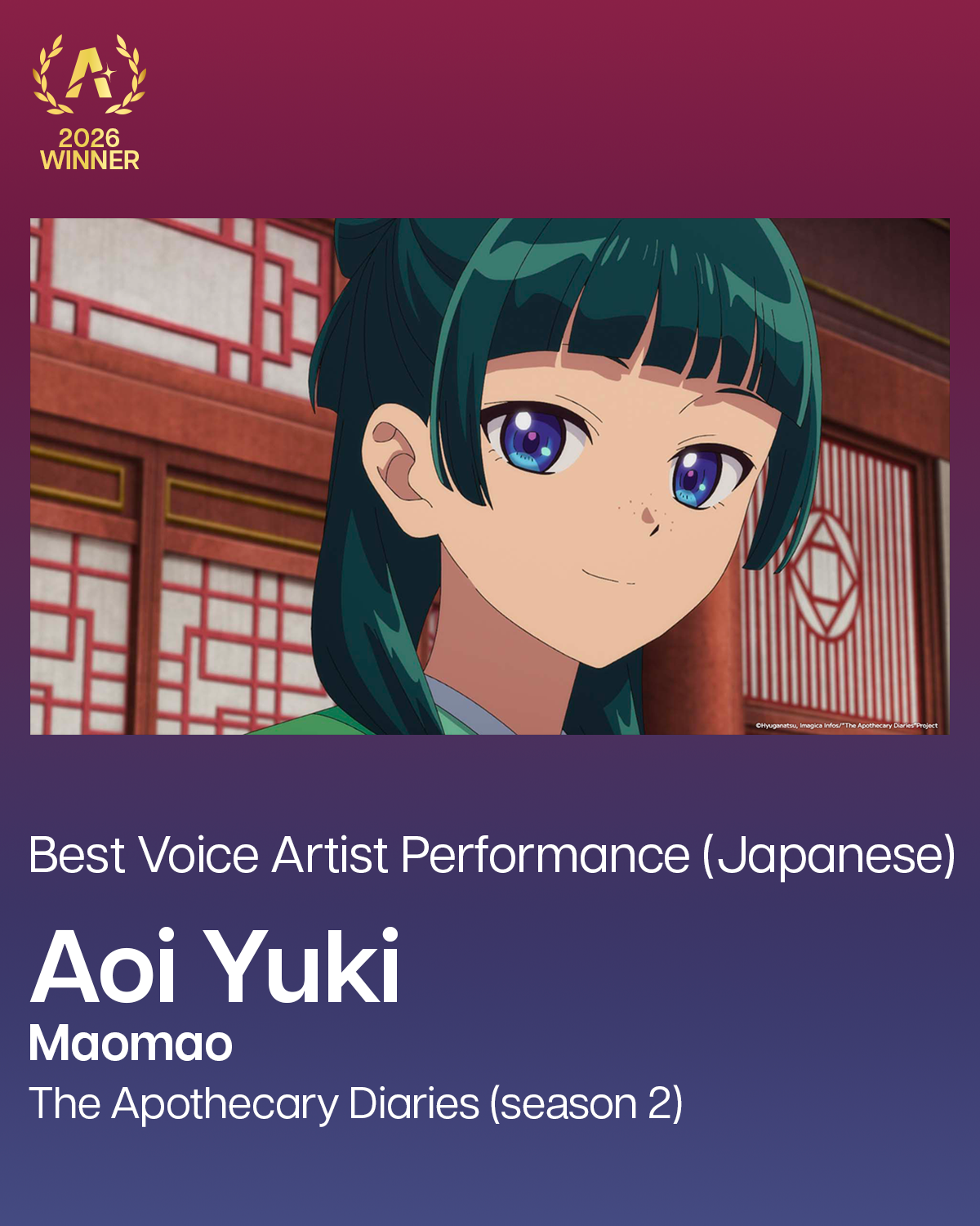 Anime Awards 2026 Best Voice Artist Japanese