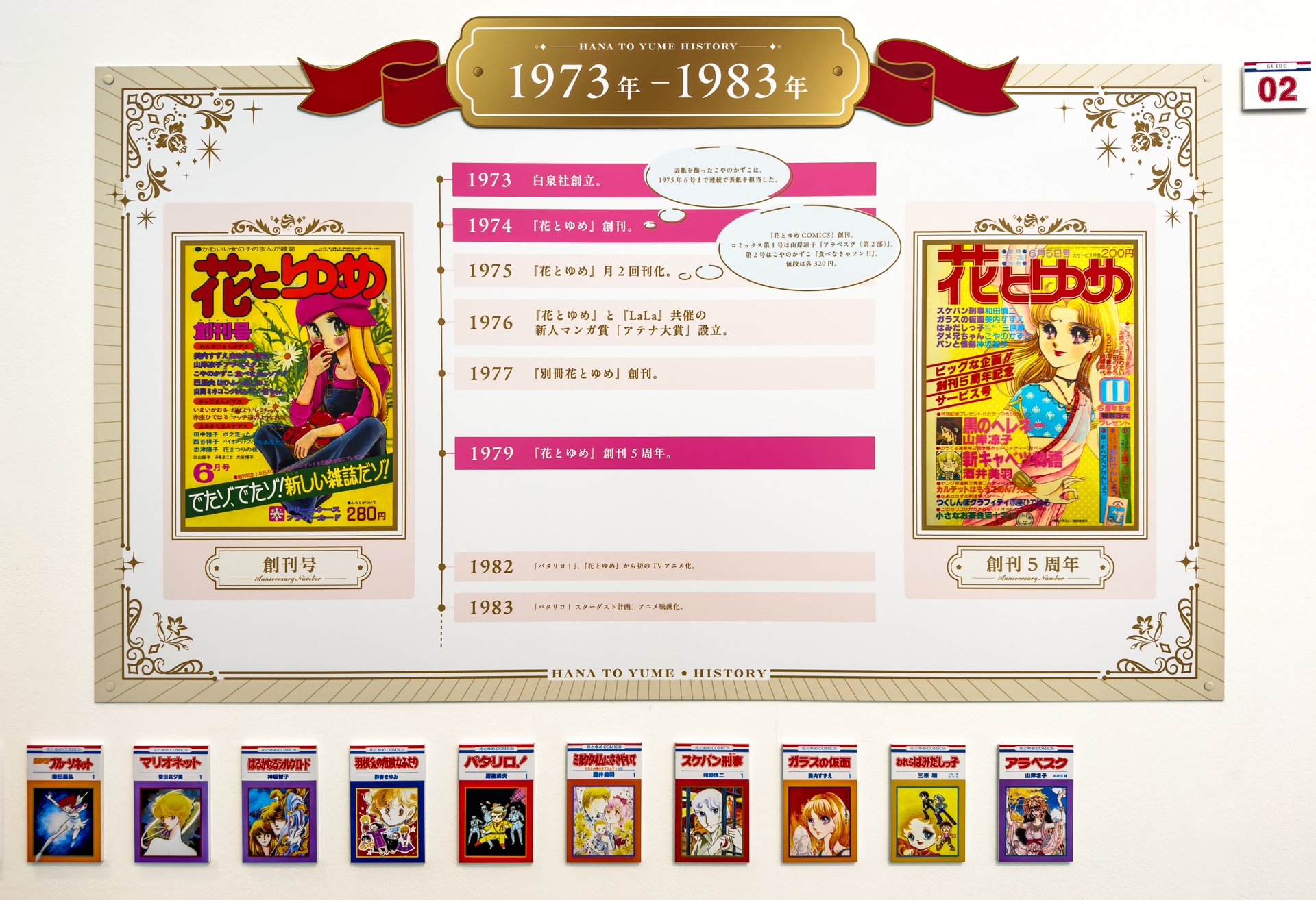 Hana to Yume Exhibition, The Everlasting Evolution of the Shojo
