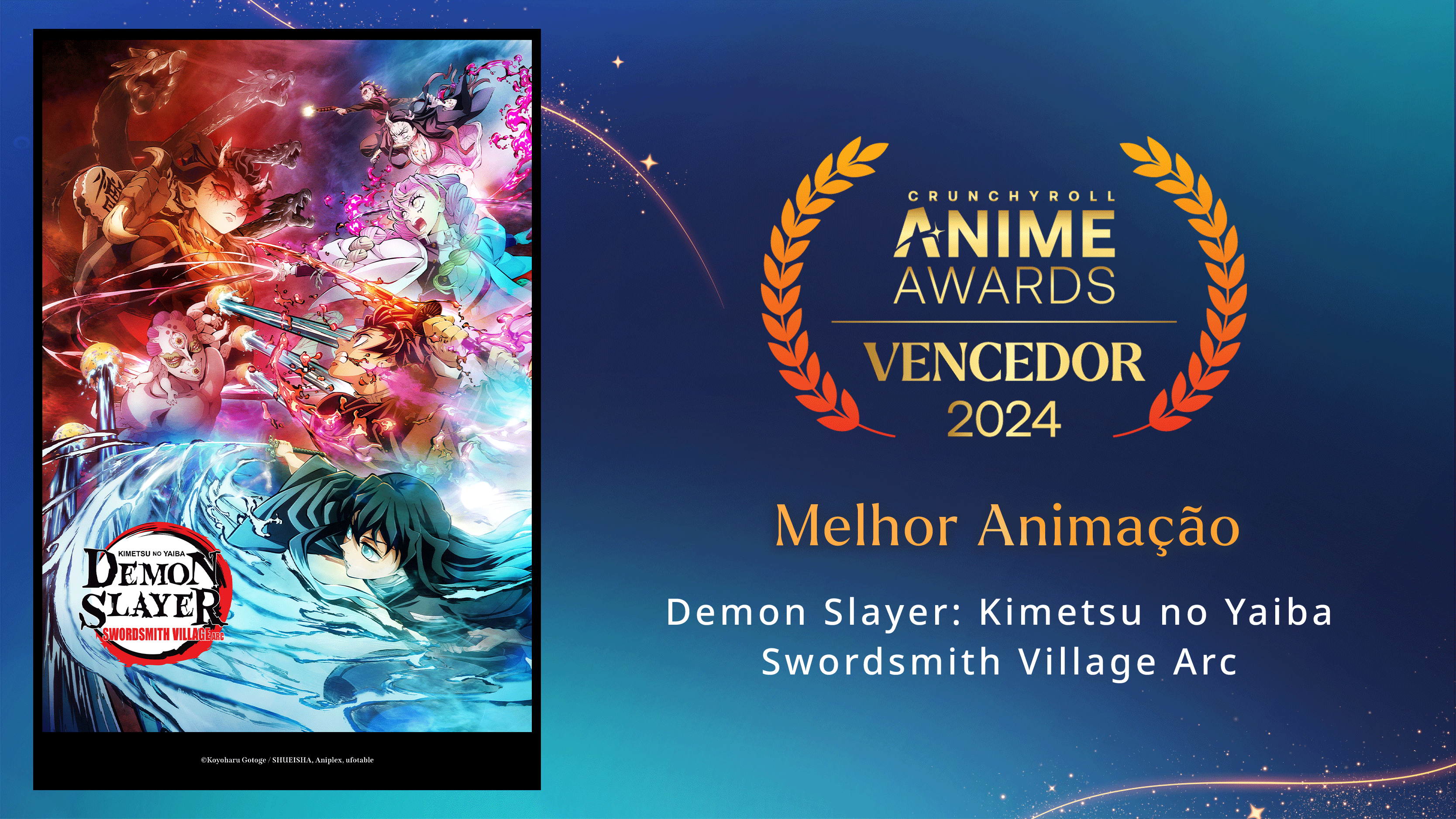 Melhor Animação Anime Awards 2024