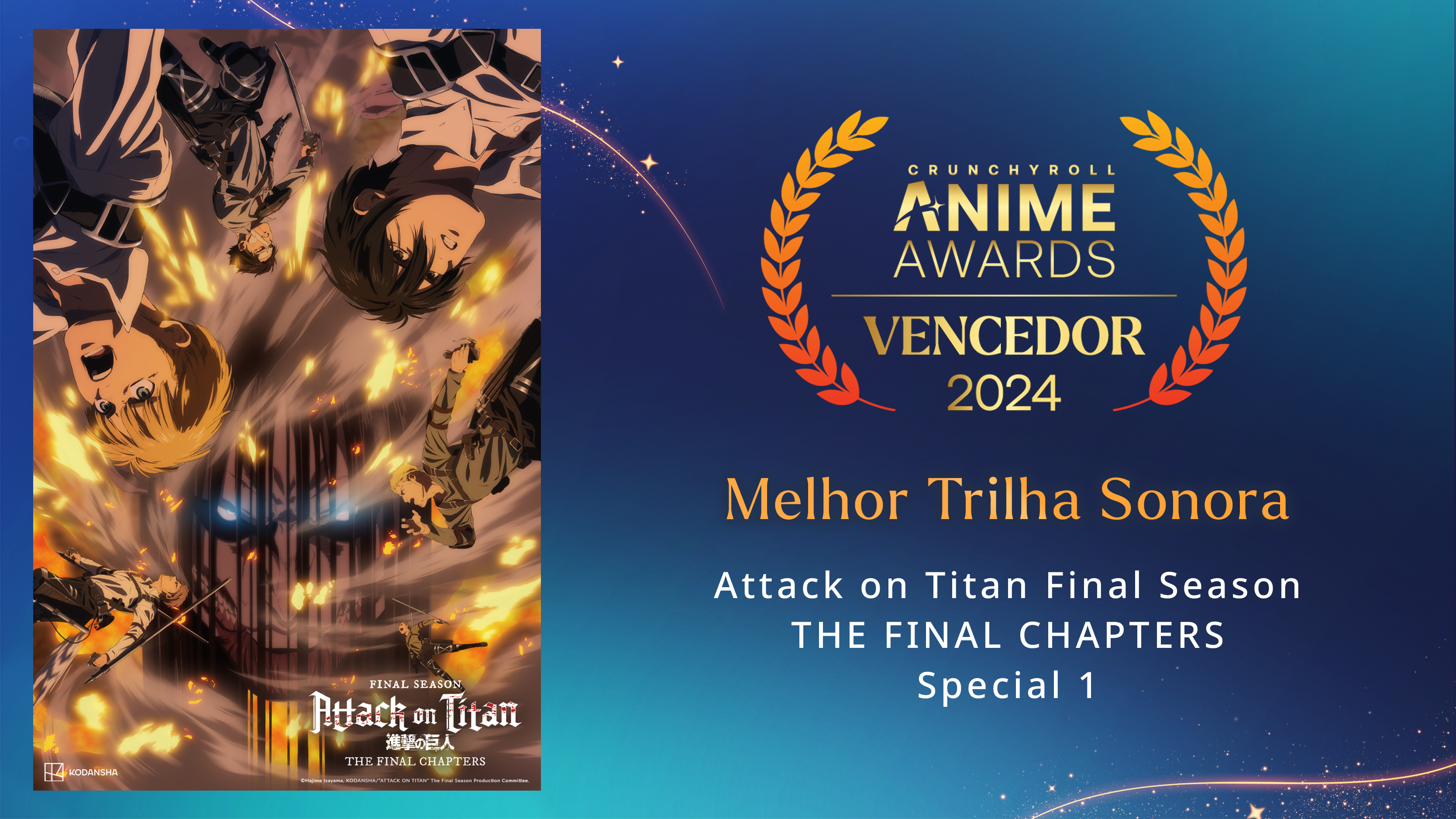 Melhor Trilha Sonora Anime Awards 2024