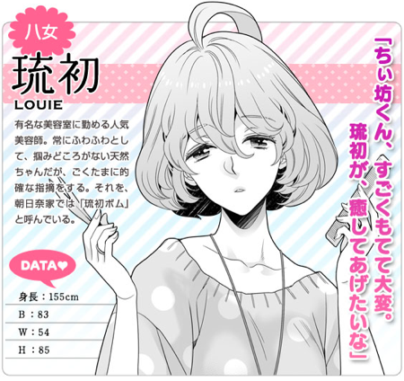 Brothers Conflict