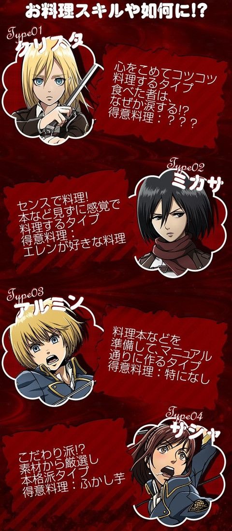 Happy Birthday to Mikasa from 