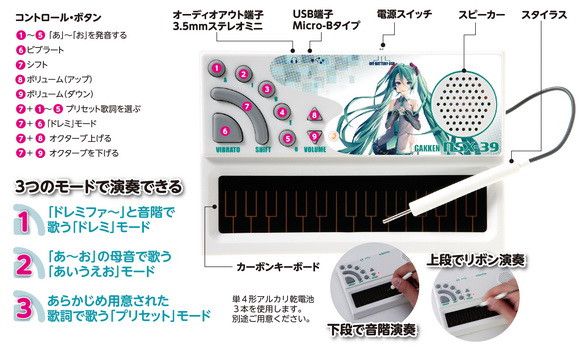 Japanese Science Magazine to Offer Hatsune Miku Soundboard