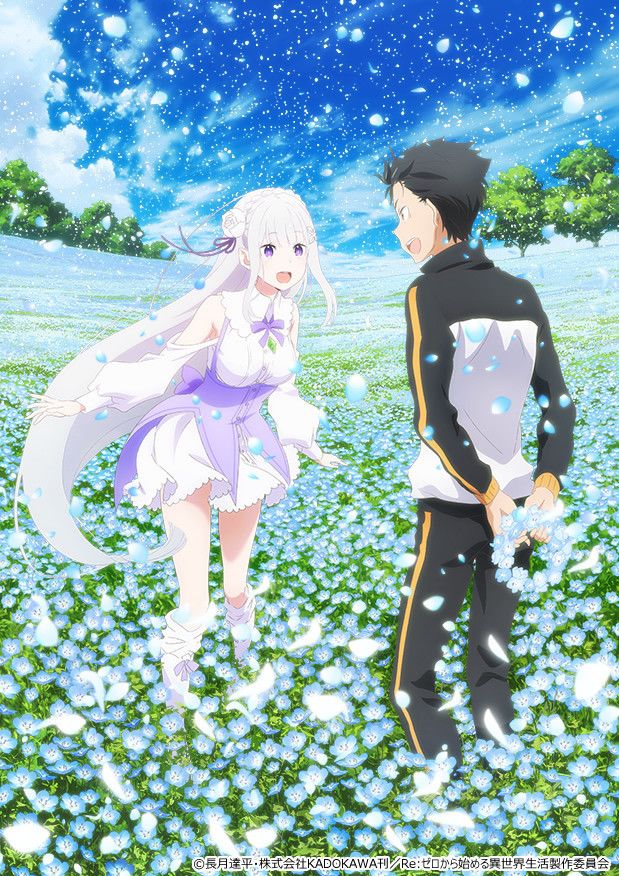 アニメ Flower of Life The best 発熱巫女〜ず / 