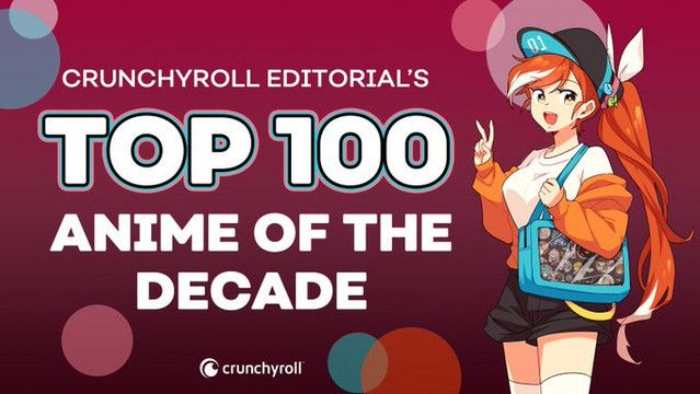 Top 100 Anime That are Available on