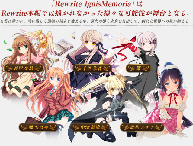 Rewrite IgnisMemoria