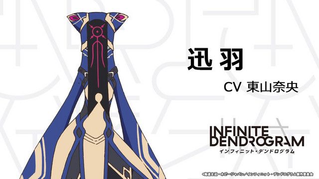 Infinite Dendrogram  Best romance anime, Anime titles, Anime printables