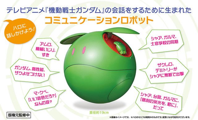 Keep Your Gundam Knowledge Strong with Your Own Talking Haro