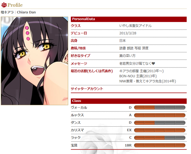 Type-Moon Launches Idol Agency for April Fools' - Crunchyroll News