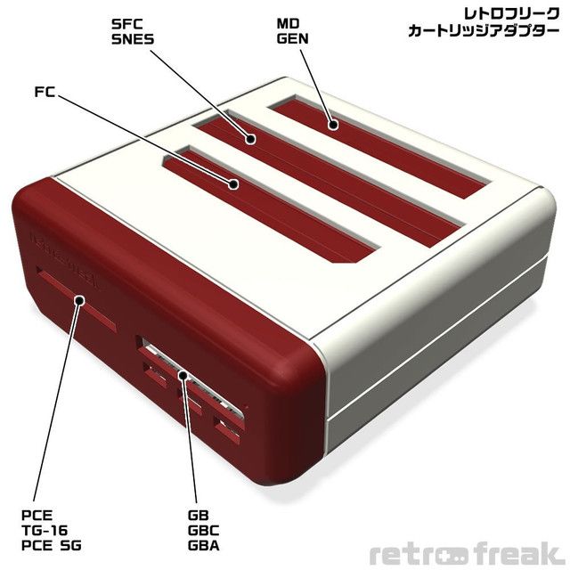 Retrofreak